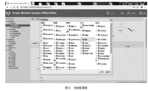 浅析工厂电能管理系统改造与产品选型